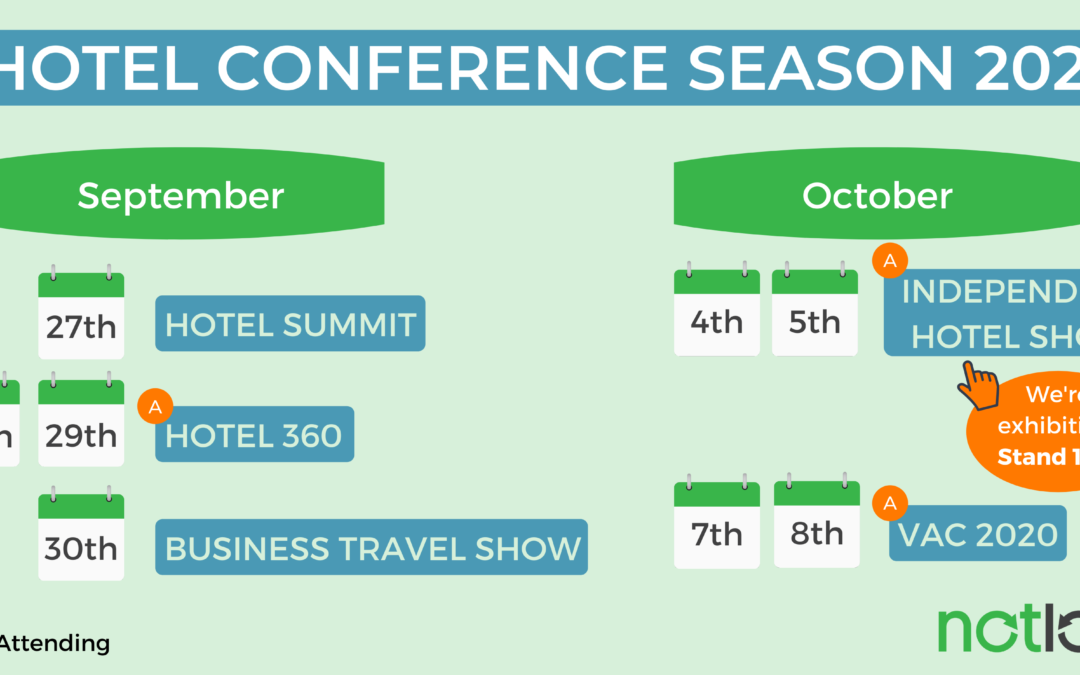Hotel conference season 2021