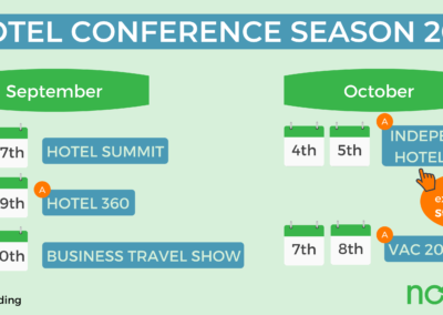 Temporada de conferencias en hoteles 2021